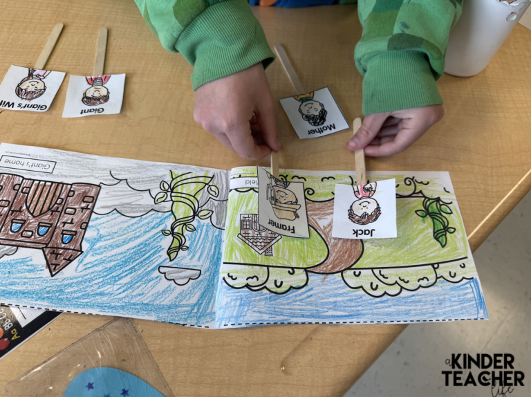 How to Use Oral Retelling In The Classroom
